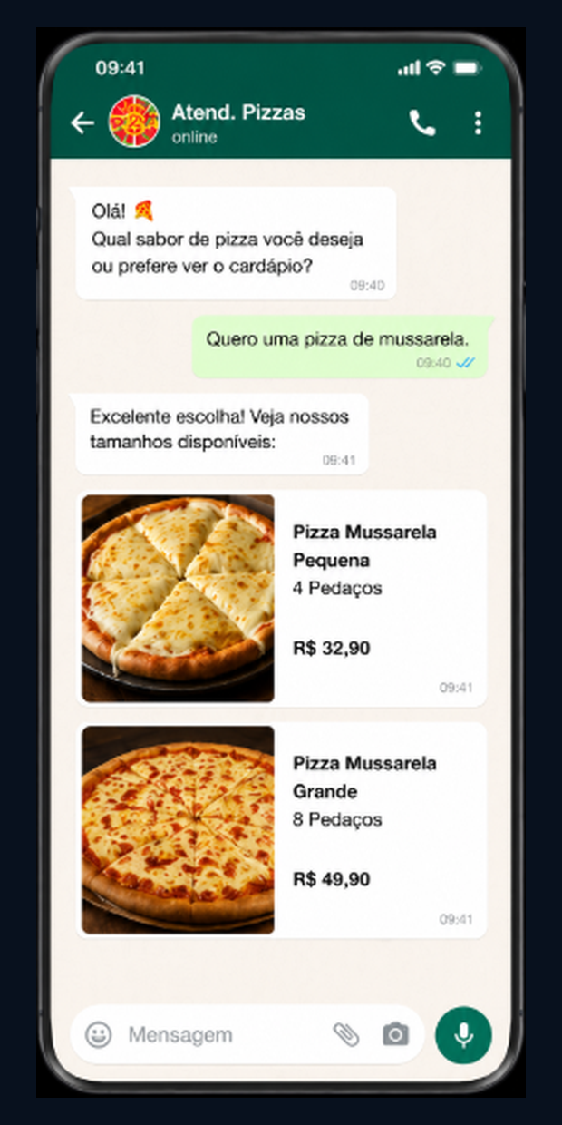 Simulação de atendimento WhatsApp — Pizzaria