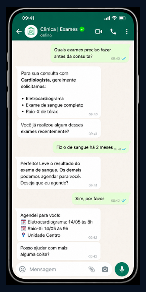 Simulação de atendimento WhatsApp — Orientação sobre Exames